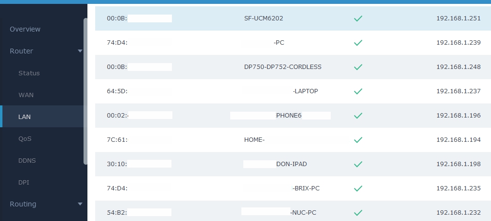 ip-pbx and router compatibility